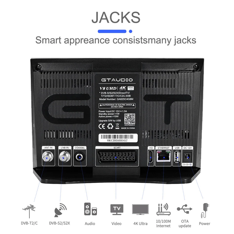 Digitaler Terrestrischer Satelliten Receiver HDTV Set-Top-Box mit PVR funktion - Bild 4 von 4