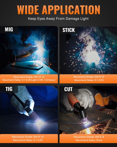 Mini MIG Welder 220V Flux Core Wire 3 in1 Stick ARC LIFT TIG MIG Welding Machine - Picture 11 of 13