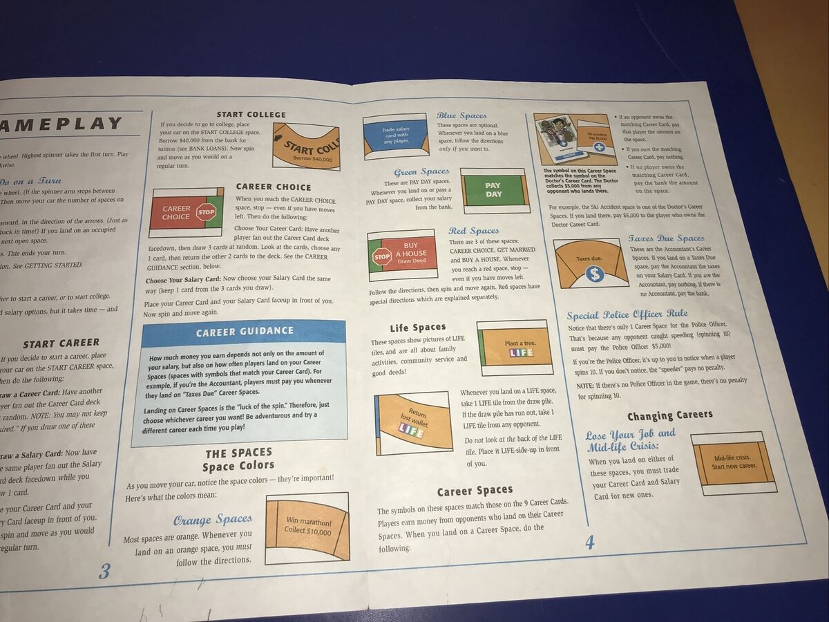 2000 The Game of Life Board Game Instructions Replacement directions