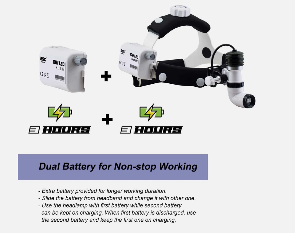 Farol cirúrgico odontológico sem fio farol médico otorrinolaringológico LED 10 watts EUA - Imagem 3 de 4
