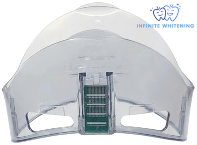 Unlimited chip & light guide for Philips Zoom