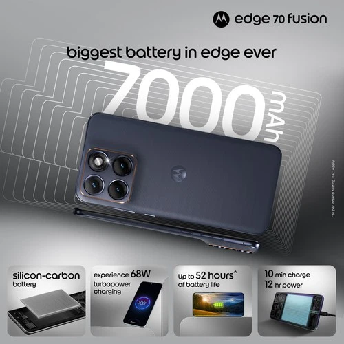 MOTOROLA Edge 70 Fusion (SILHOUETTE, 12+256GB) Snapdragon® 7s Gen 4 SmartPhone. - Picture 5 of 9