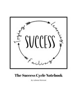 The Success Cycle Ladorian Richmond Taschenbuch Englisch 2023 [.]