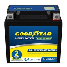 12V 5AH MaintenanceFree AGM Battery for Motorcycle, ATV, UTV, and Watercraft