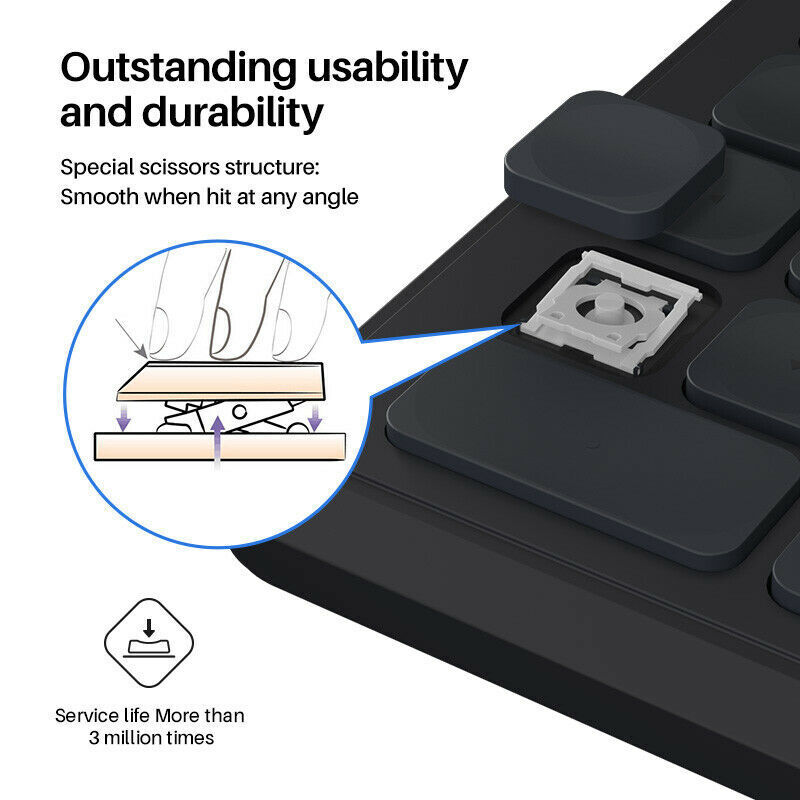 Huion Mini Keydial KD100 18 Express Key for Drawing Tablet Certified  Refurbished