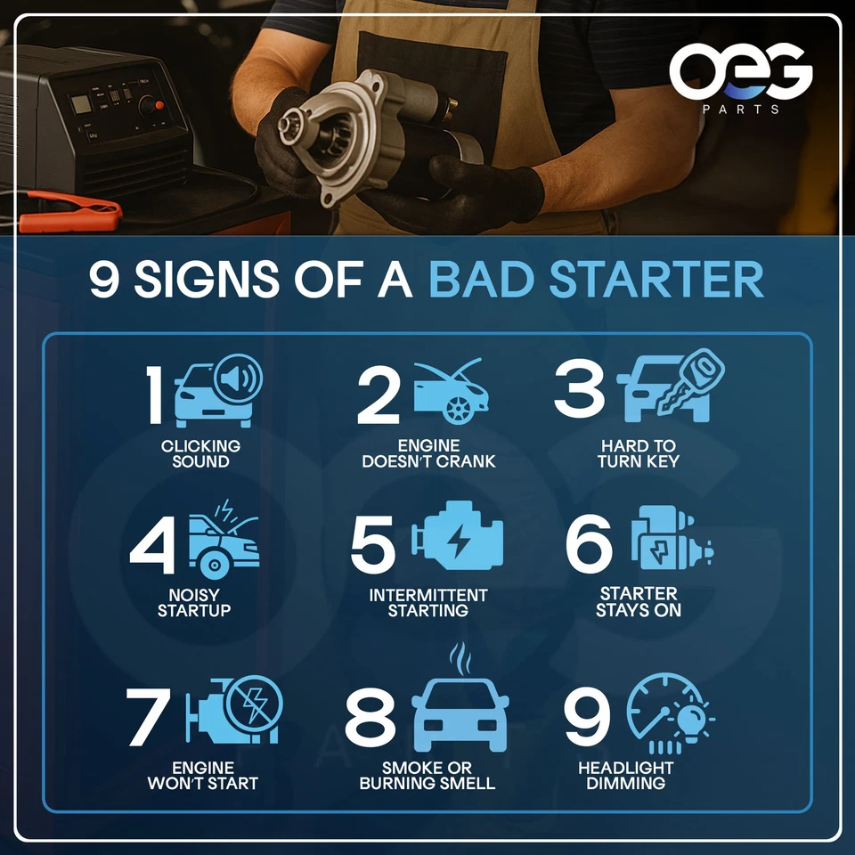 Nuevo arranque para motocicleta Honda CRF230L 2008-2009 31200-KPS-A11 SMU0480 30822N Foto 4 de 4