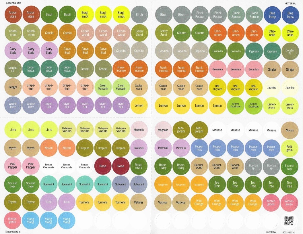 Cap Stickers - Single Oils
