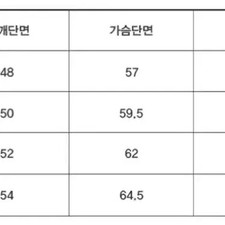 Unionblue Striped Polo Short Sleeve Knitwear M