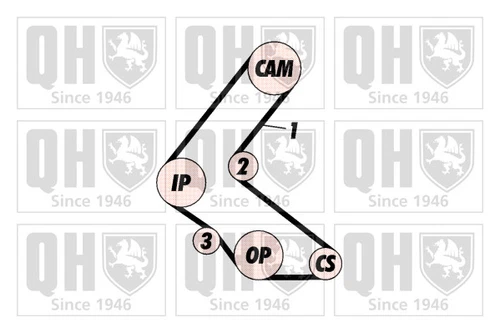 Timing Belt Kit QBK338 Quinton Hazell Set Genuine Top Quality Guaranteed New - Imagen 3 de 3