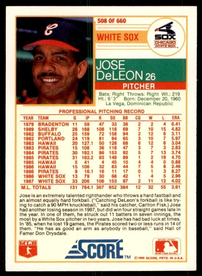1988 Score Jose DeLeon Baseball Cards #508 - Image 2 of 2