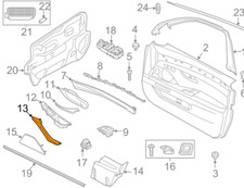 Porte arrière et accessoires BMW M5