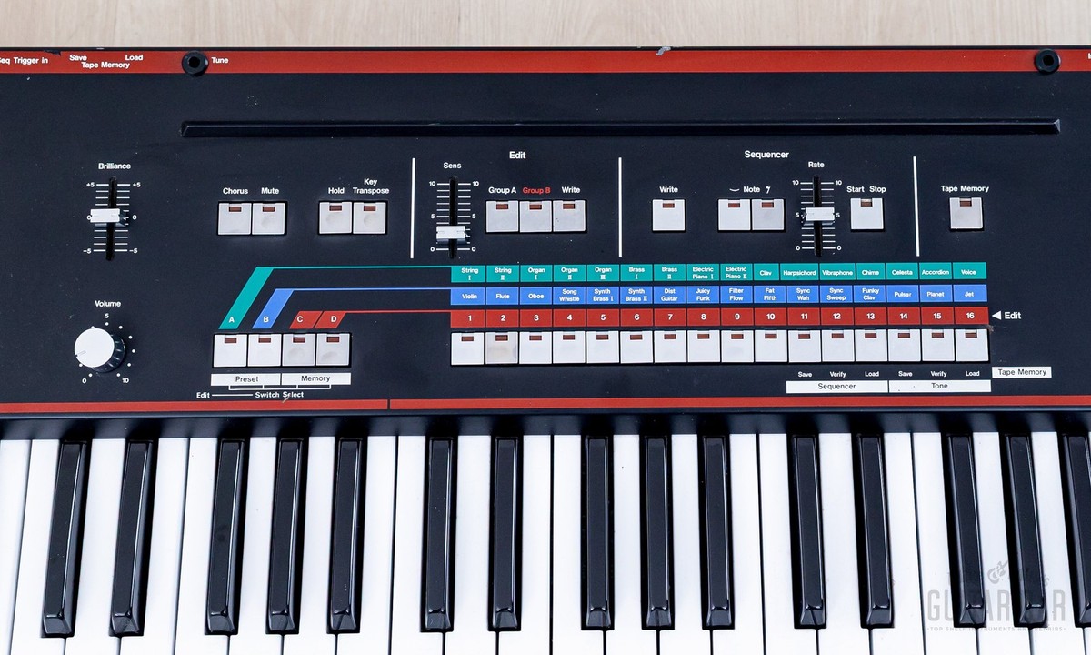 1983 Roland JX-3P Vintage Analog Synthesizer, Serviced | eBay