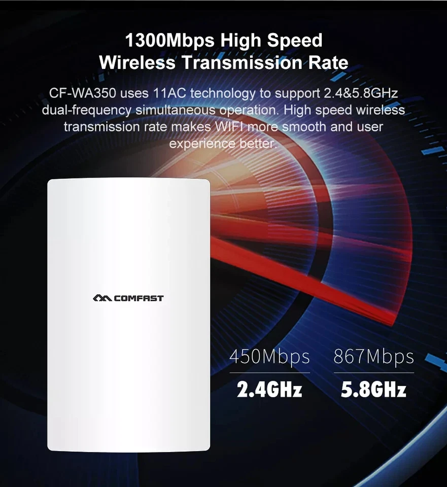 Comfast CPE dual band 2.4 - 5.8 GHz CF-WA350 AC 1300Mb wifi repeater ripetitore - Image 2 of 4