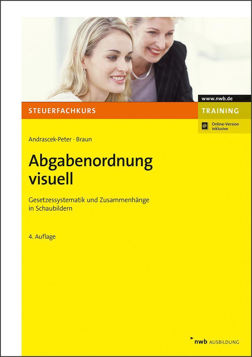 Thumbnail - Abgabenordnung Visuell | Gesetzessystematik Und Zusammenhänge In