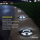 Solar Deck Lights Driveway Dock LED Light Solar Powered Outdoor Waterproof Road