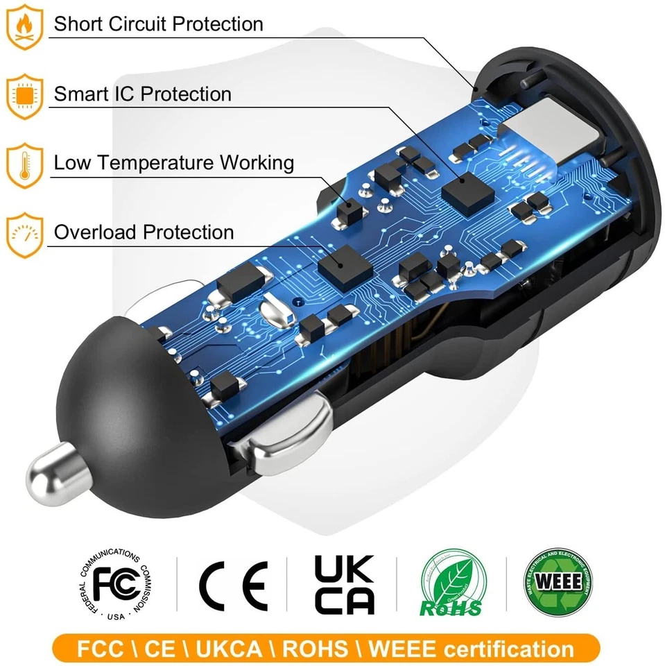 PD 32W Car Charger USB-C Dual Ports Fast Charging Adapter Kit For iPhone Samsung - Image 2 of 4