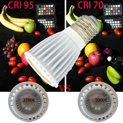 Ra 95 Led High CRI 95 RA 95-98 7W 9W 15W 500 - 1500lm Cob Led Spotlight Led Lamp ...