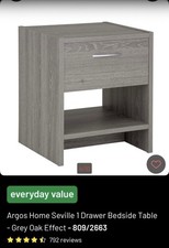 Bedroom & Study Furniture Bundle –2 Swivel Chairs, Lamps & Bedside Table