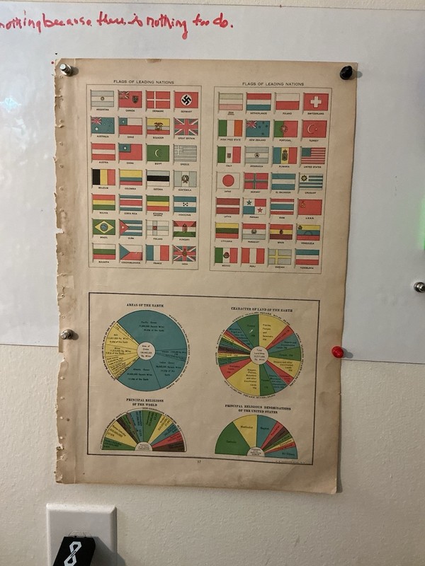 Vintage 1930s Atlas Plate-Flags of Leading Nations-World Religion-Original Litho