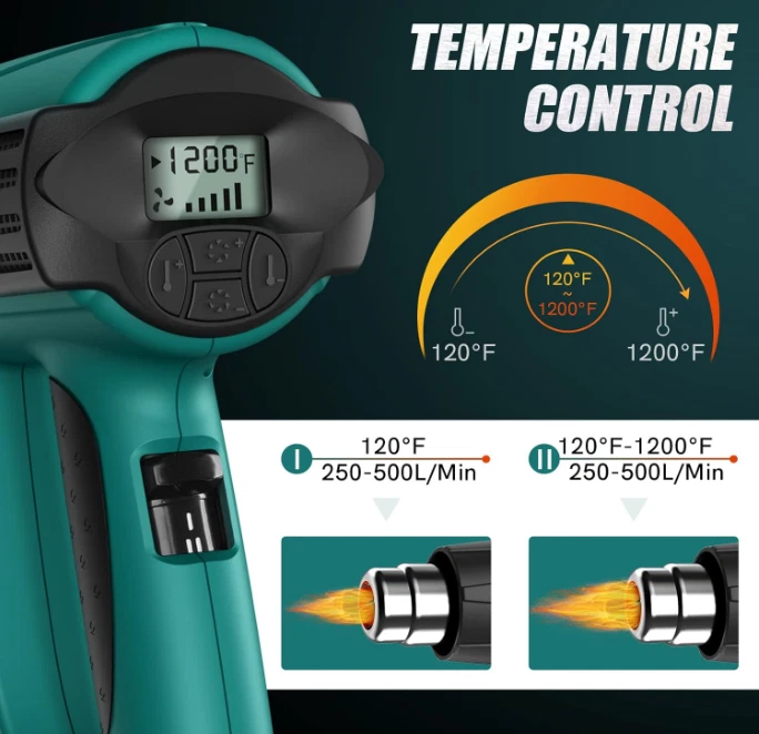 Heat Gun, LCD Display, 5 Air Flows, 120°F-1200°F Temp, 6 Nozzles for Crafting - Image 2 of 4
