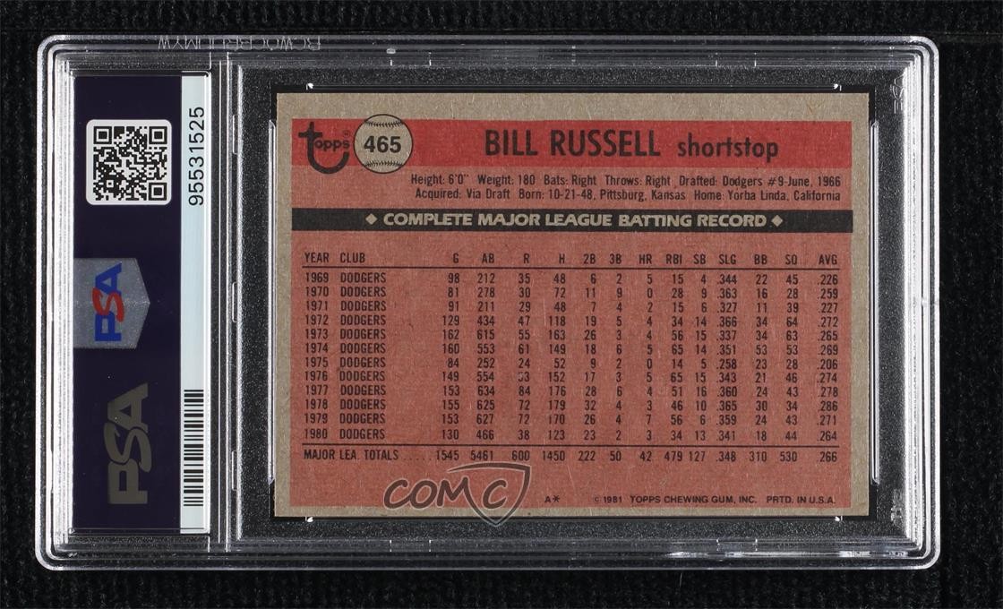 1981 Topps Bill Russell #465 PSA 9 MINT 0e1c view 2