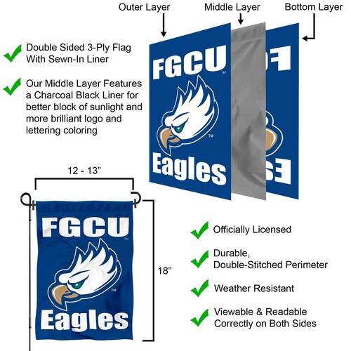 Florida Gulf Coast University Garden Flag and Stand Pole Kit - Picture 4 of 4