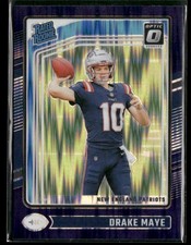 2024 Donruss Optic Football Checklist Guide in-content 32