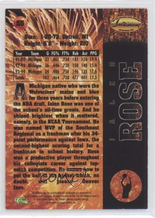 1994-95 Ted Williams Card Company Jalen Rose #55 Rookie RC - Image 2 of 2