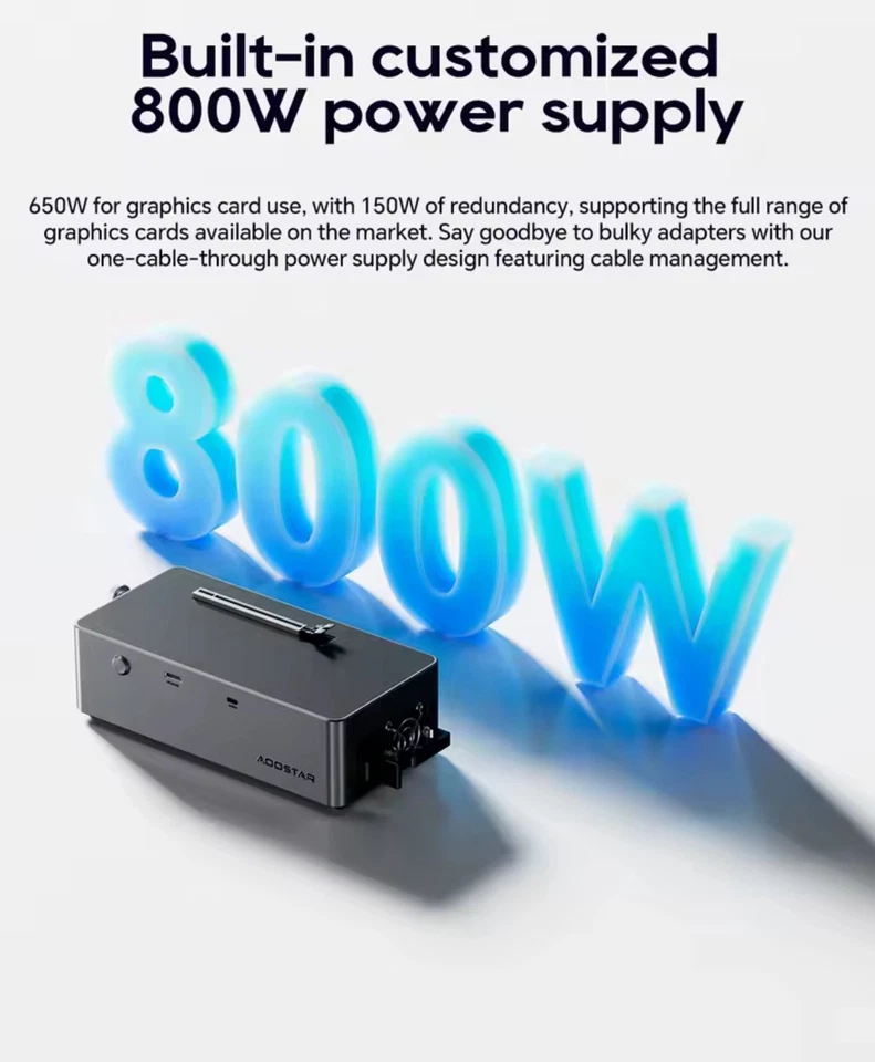 AOOSTAR AG02 eGPU Dock Portable eGPU with Oculink Port/USB4 - Image 3 of 4