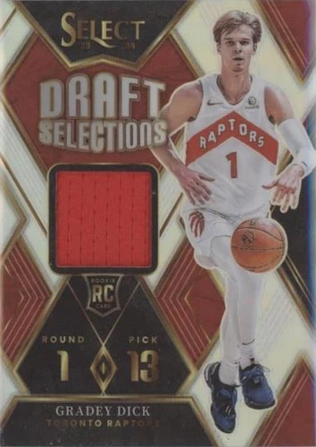 2023-24 Panini Select - Gradey Dick #DSM-GD
