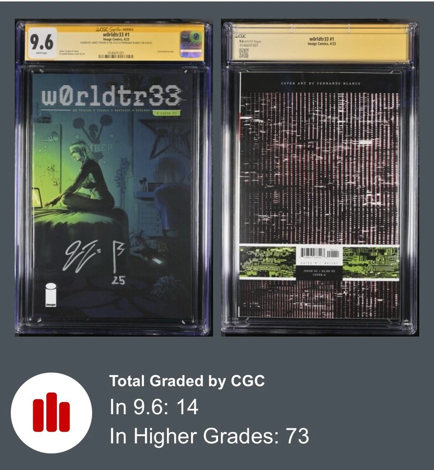 Image Comics W0rldtr33 #1-11 (2023) ALL CGC 9.2-9.8, SS: Tynion/Blanco/Quintana - Image 3 of 4