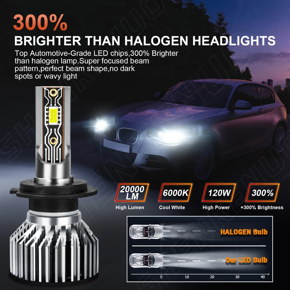 For Land Rover LR2 LR4 2010 2011 2012 2013 2014 2015 LED Headlight Fog Bulbs Kit - Image 2 of 4