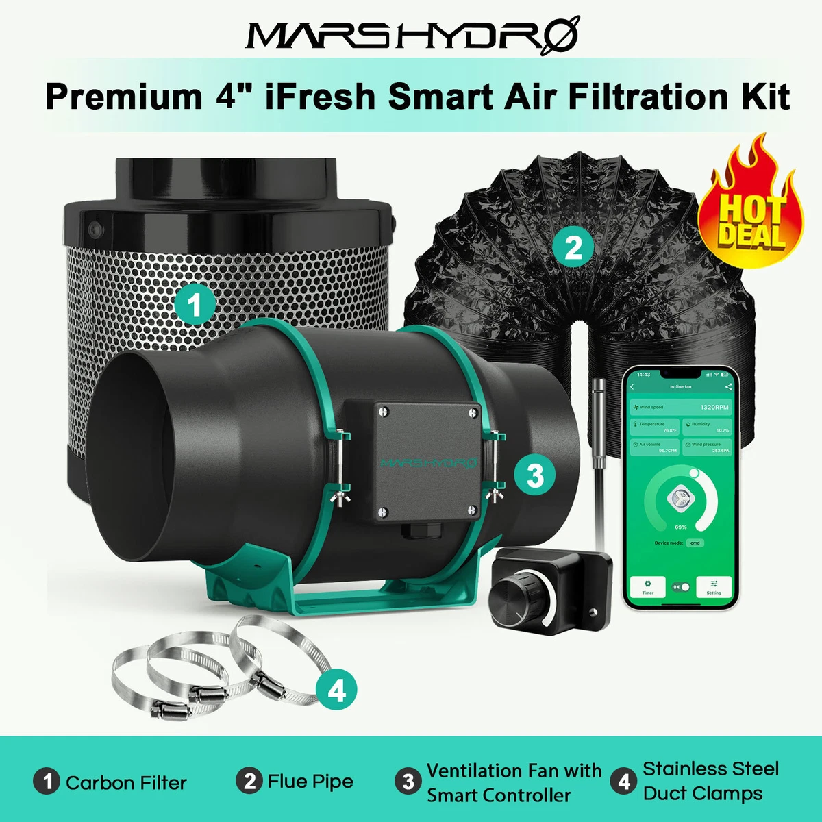 4 inch fan 2024 and carbon filter