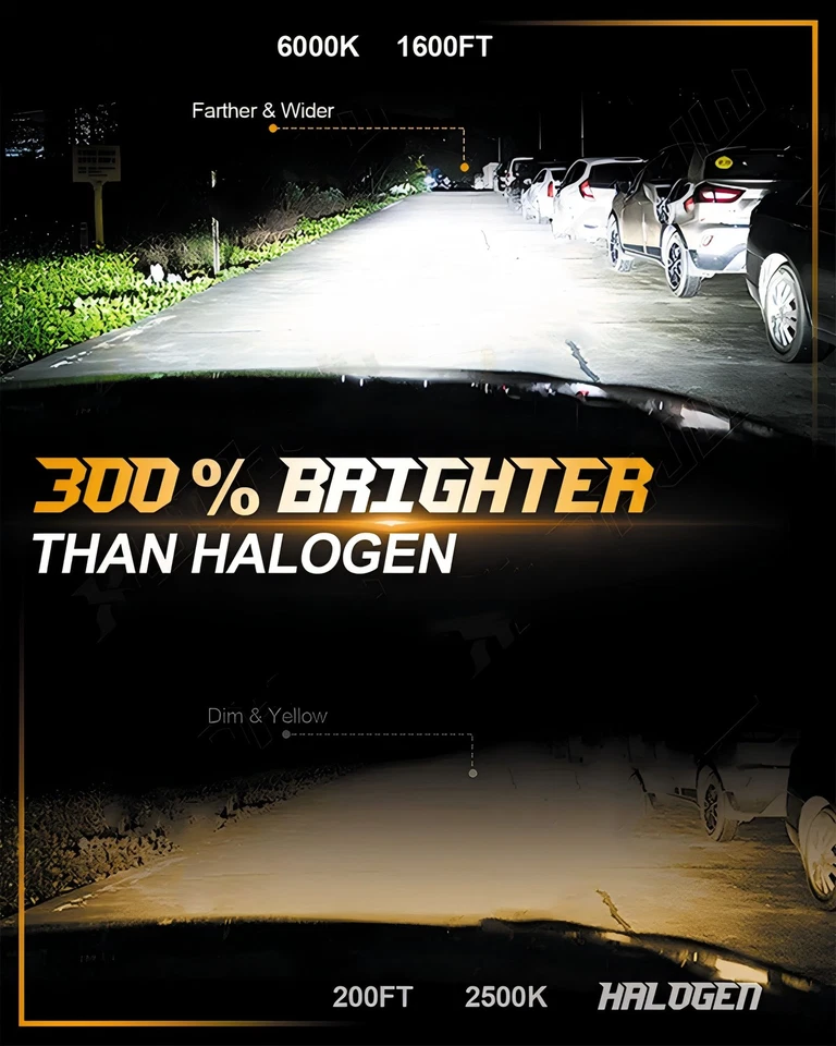 Faro LED bombillas altas/bajas para Dodge Caravan Chrysler Town & Country 2001-2007 Foto 2 de 4