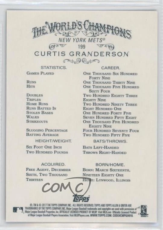 2017 Topps Allen & Ginter's X Curtis Granderson #199 pi4 - Image 2 of 3