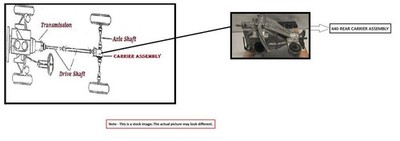 REAR DIFFERENTIAL CARRIER ASSEMBLY OEM 20-21 LAND ROVER DISCO SPT 1YR WRNTY
