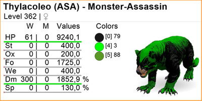 Thylacoleo TOP STATS Clone Ark Survival Ascended Official PVE