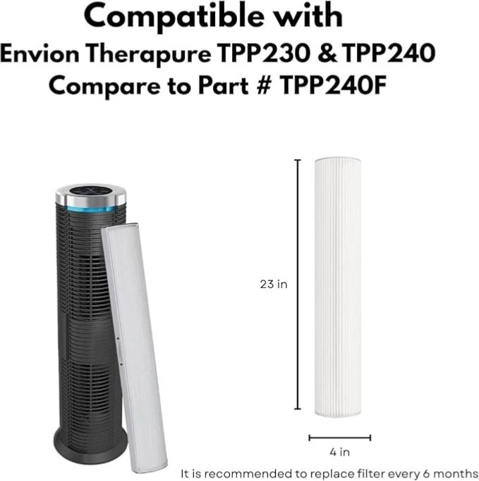 Paquete de 2 purificadores de filtro de aire de terapia HEPA True OEM TPP230 TPP240 TPP240F Foto 2 de 4