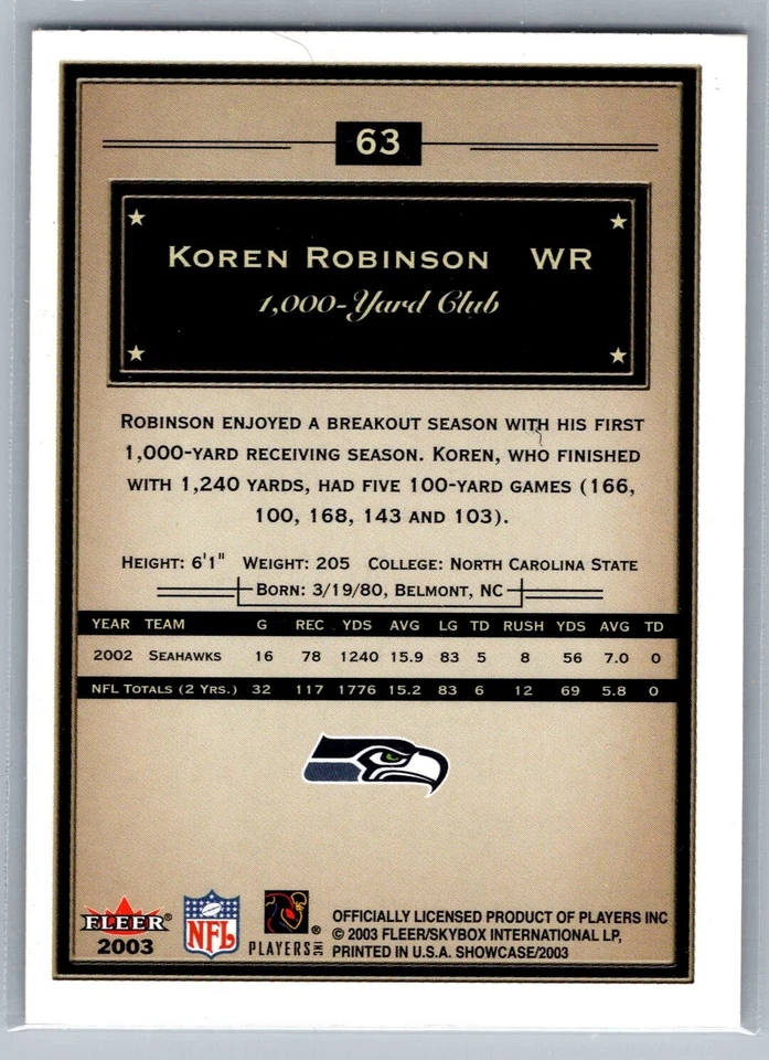 2003 FLEER SHOWCASE CARD # 63 Koren Robinson - Seattle Seahawks - Image 2 of 2