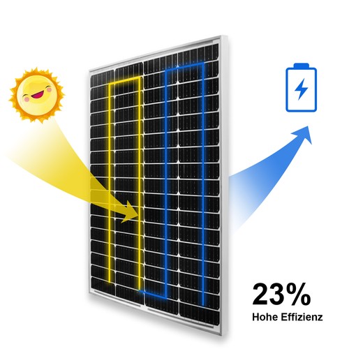Solar Module 12 V Solar Panel Photovoltaic Cell for Motorhomes 2100 Watt 2.1kw - Bild 5 von 16