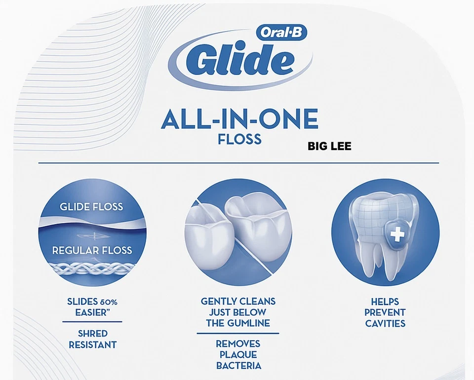 Hilo dental Oral B Glide All-In-One Comfort Plus como nuevo 6 paquetes 44 m c... - Imagen 3 de 3