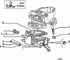 Carburateur Fiat 900