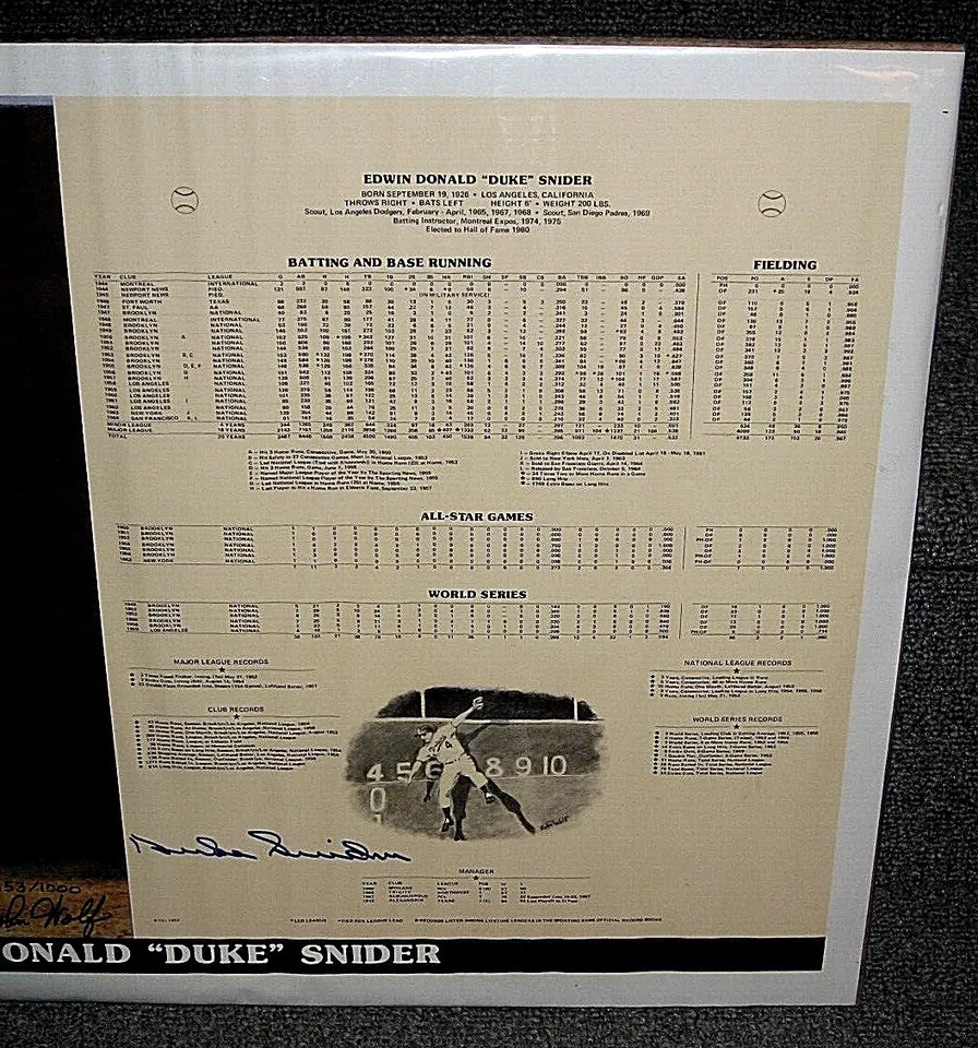 DUKE SNIDER SIGNED 1983 POSTER 14" X 21" LTD ED #153/1000 ARTIST SIGNED PSA/DNA - Image 4 of 4