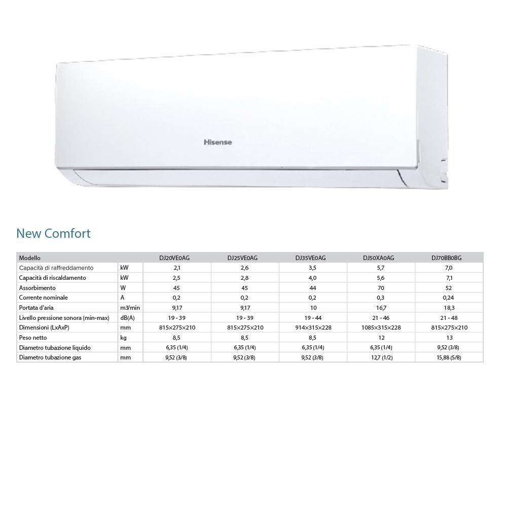 Climatizzatore Split Hisense Dual Inverter 9+12 BTU - A++ Con Gas R32, Wi-Fi E Pompa Di Calore - Foto 4