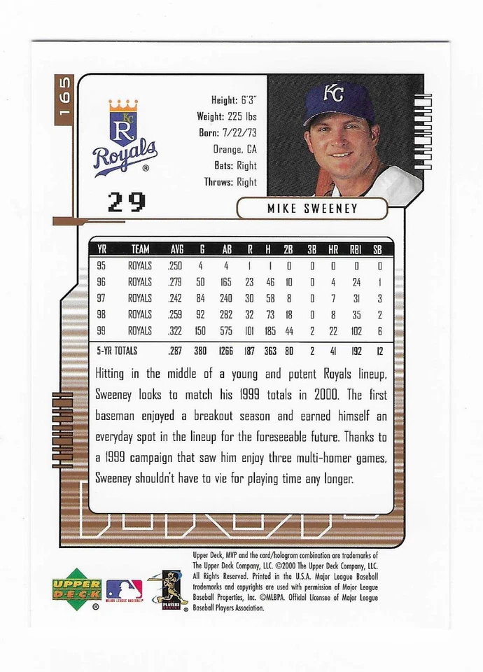 2000 Upper Deck MVP Mike Sweeney Kansas City Royals Baseball Card #165 - Image 2 of 2