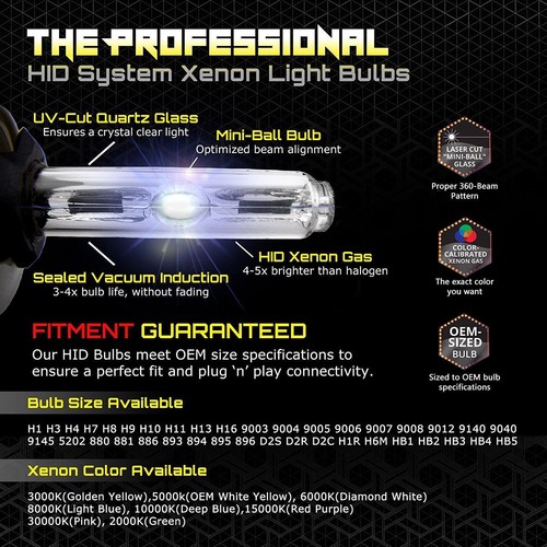 Premium HID 1995-2017 Subaru Legacy GT Headlight Fog Light KIT 9007 H7 H11 H16 - Picture 2 of 12