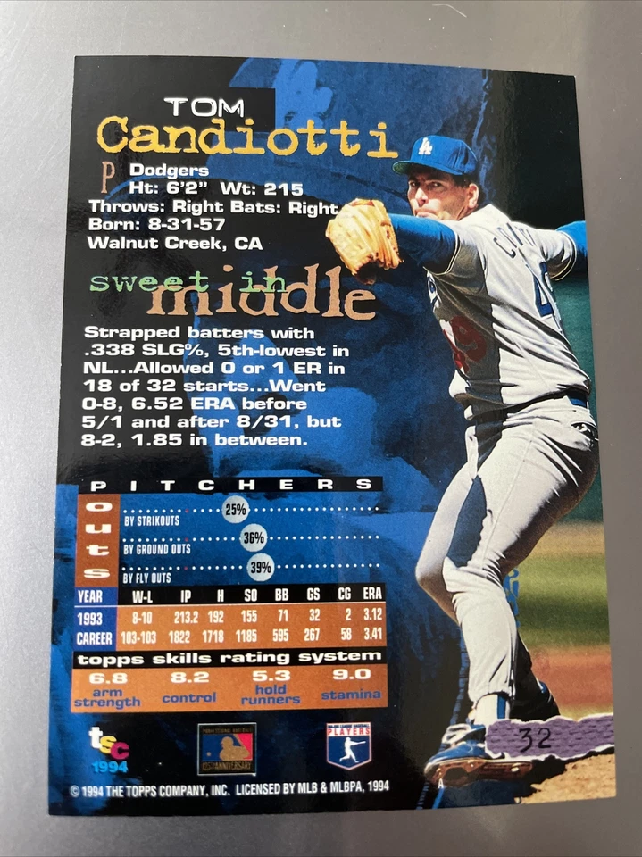 1994 Stadium Club Golden Rainbow Dodgers Baseball Card #32 Tom Candiotti - Image 2 of 2