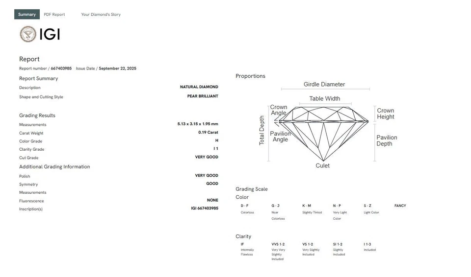 0.19 CT IGI CERTIFIED NATURAL DIAMOND LOOSE PEAR CUT 5X3 MM COLOR H/I1 CLARITY - Image 3 of 4