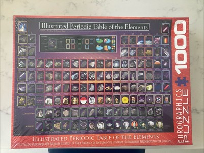 Chemische Elemente Puzzle