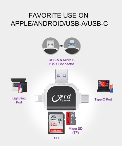 Adaptadores lectores de tarjetas de memoria de escritorio 4 en 1 para computadoras tabletas para iPhone Samsung - Imagen 6 de 8